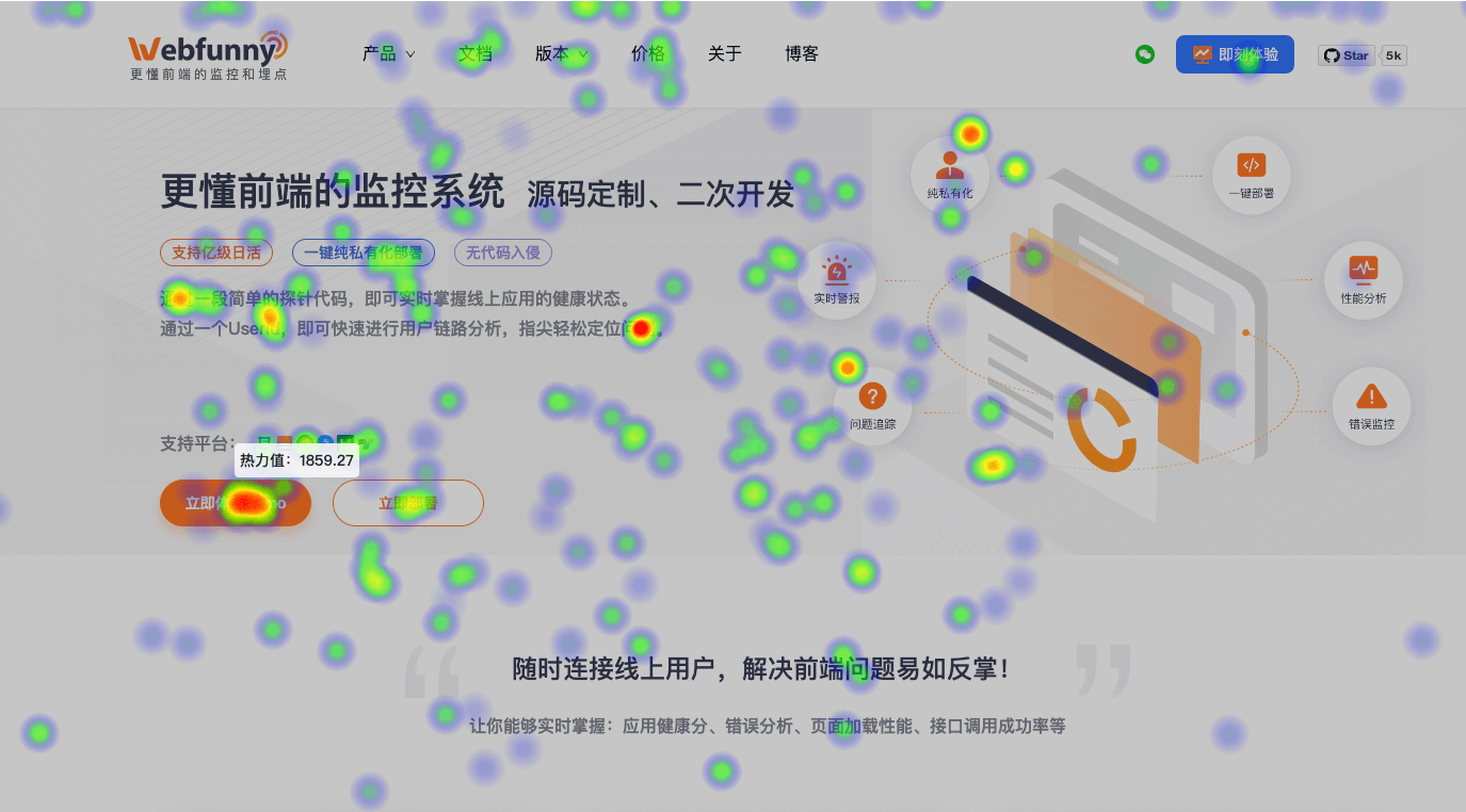 热力图分析 - 精准洞察用户行为