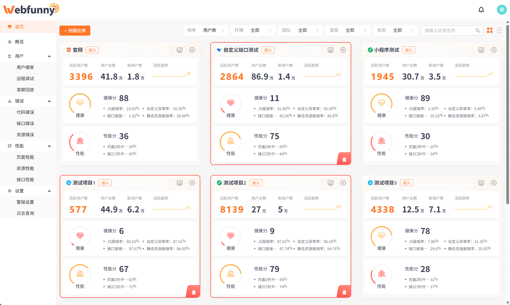 实时流量监控 - 多项目健康看板